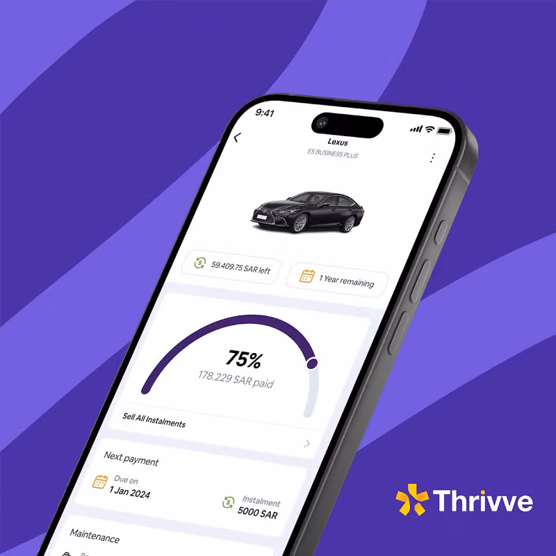 Thrivve | ثرايف