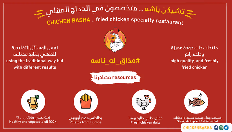 تشيكن باشه