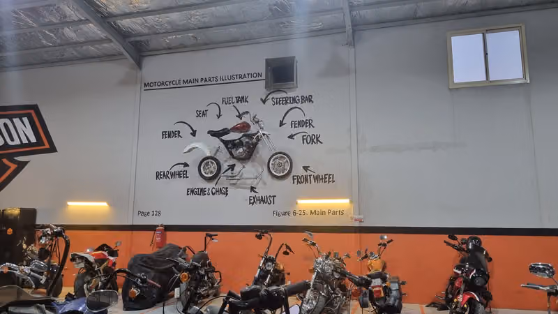 Unique Bike Garage مركز الدراجة الفريدة