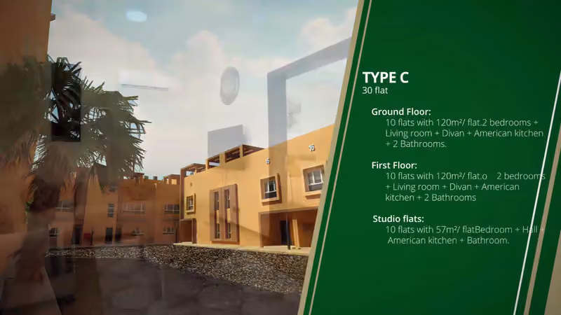 Wareef Compound