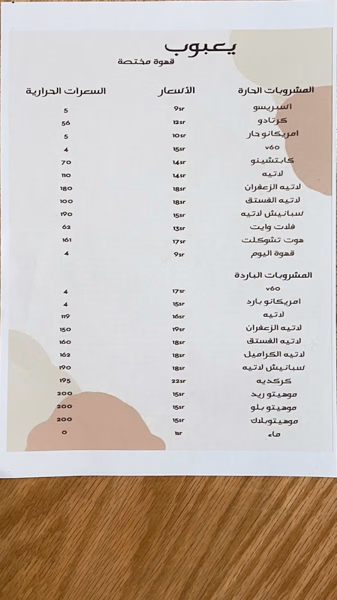 يعبوب قهوة مختصه