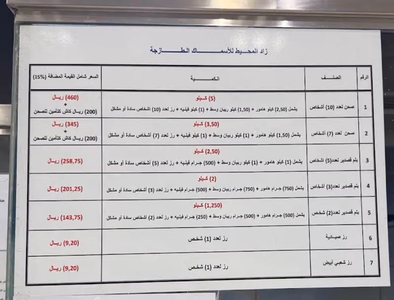 زاد المحيط للأسماك