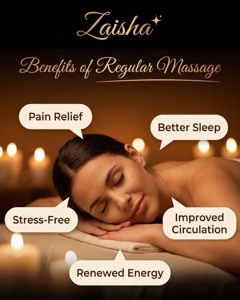 Zaisha Salon Yarmuk